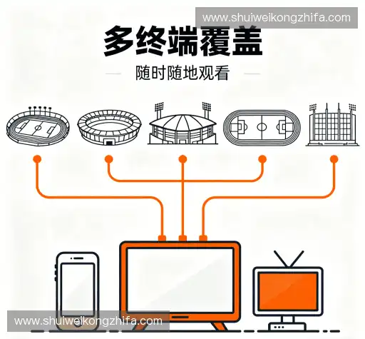 行业领先的理由